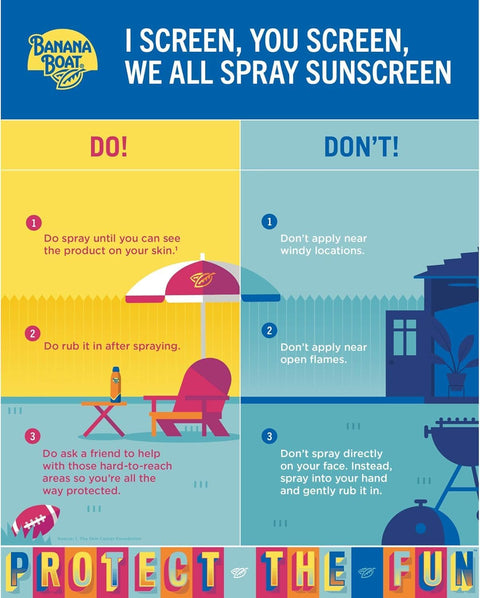 Banana Boat Kids Sunscreen SPF 60 – 3 x 240mL