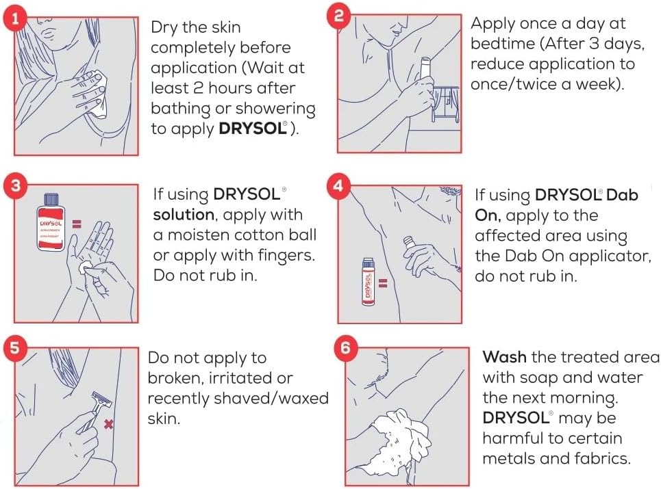 Drysol Extra Strength Antiperspirant – 60ml