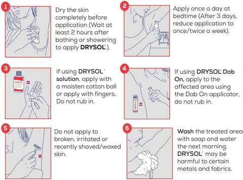Drysol Extra Strength Antiperspirant – 60ml