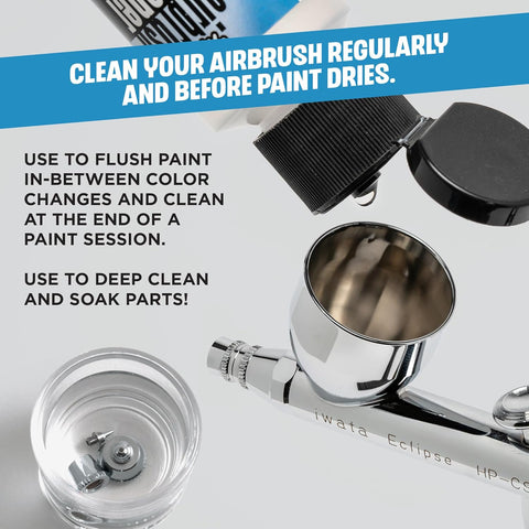 Iwata-Medea Airbrush Cleaner – 32oz