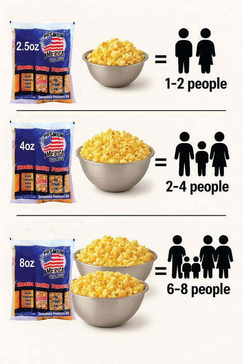 Premium America All-in-One Popcorn – 24x8oz
