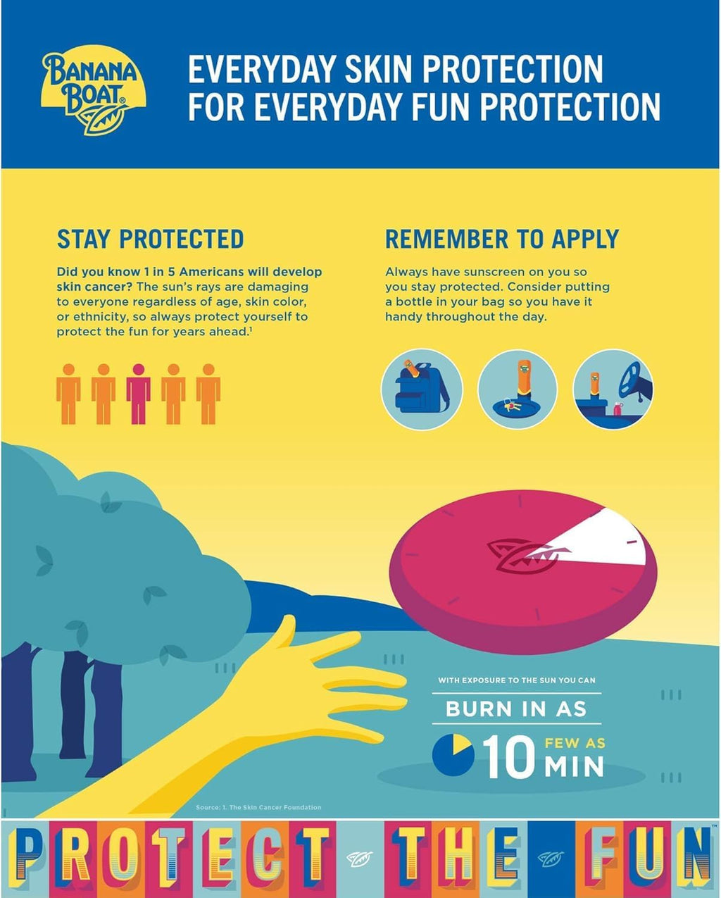 Banana Boat Kids Sunscreen SPF 60 – 3 x 240mL