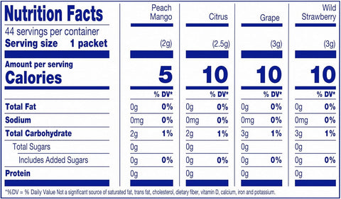 Crystal Light Energy Drink Mix, 44 Pack