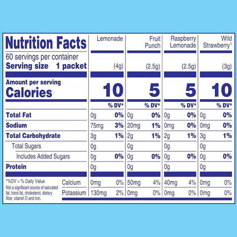 Crystal Light Drink Mix Variety Pack, 60 Ct