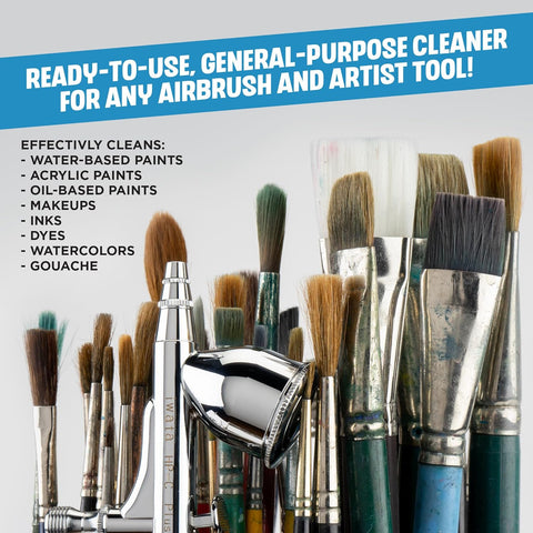 Iwata-Medea Airbrush Cleaner – 32oz